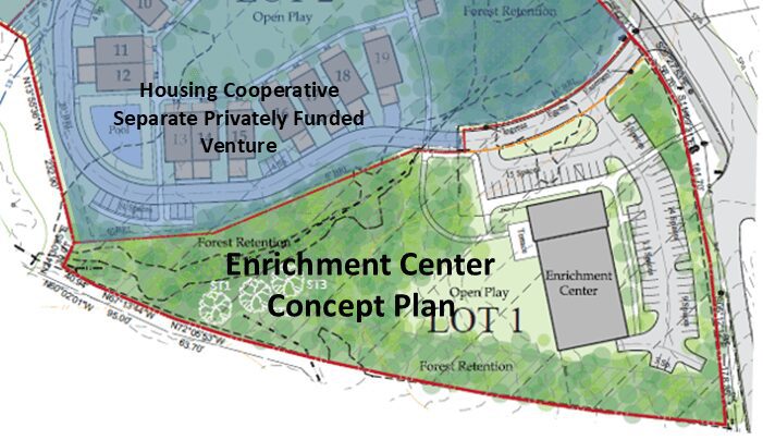 Enrichment Center concept site plan, Lot 1